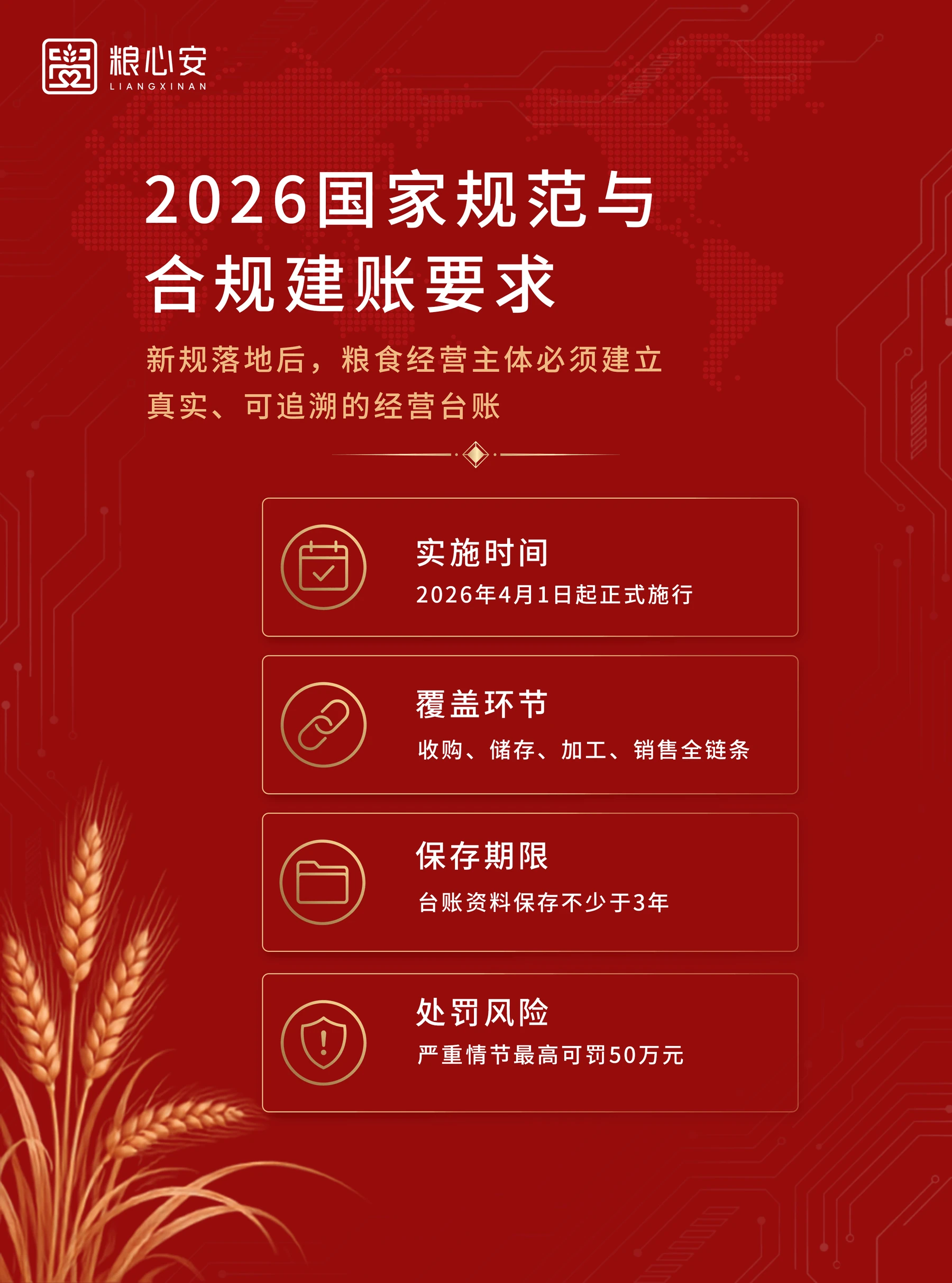 产品画册第 2 页