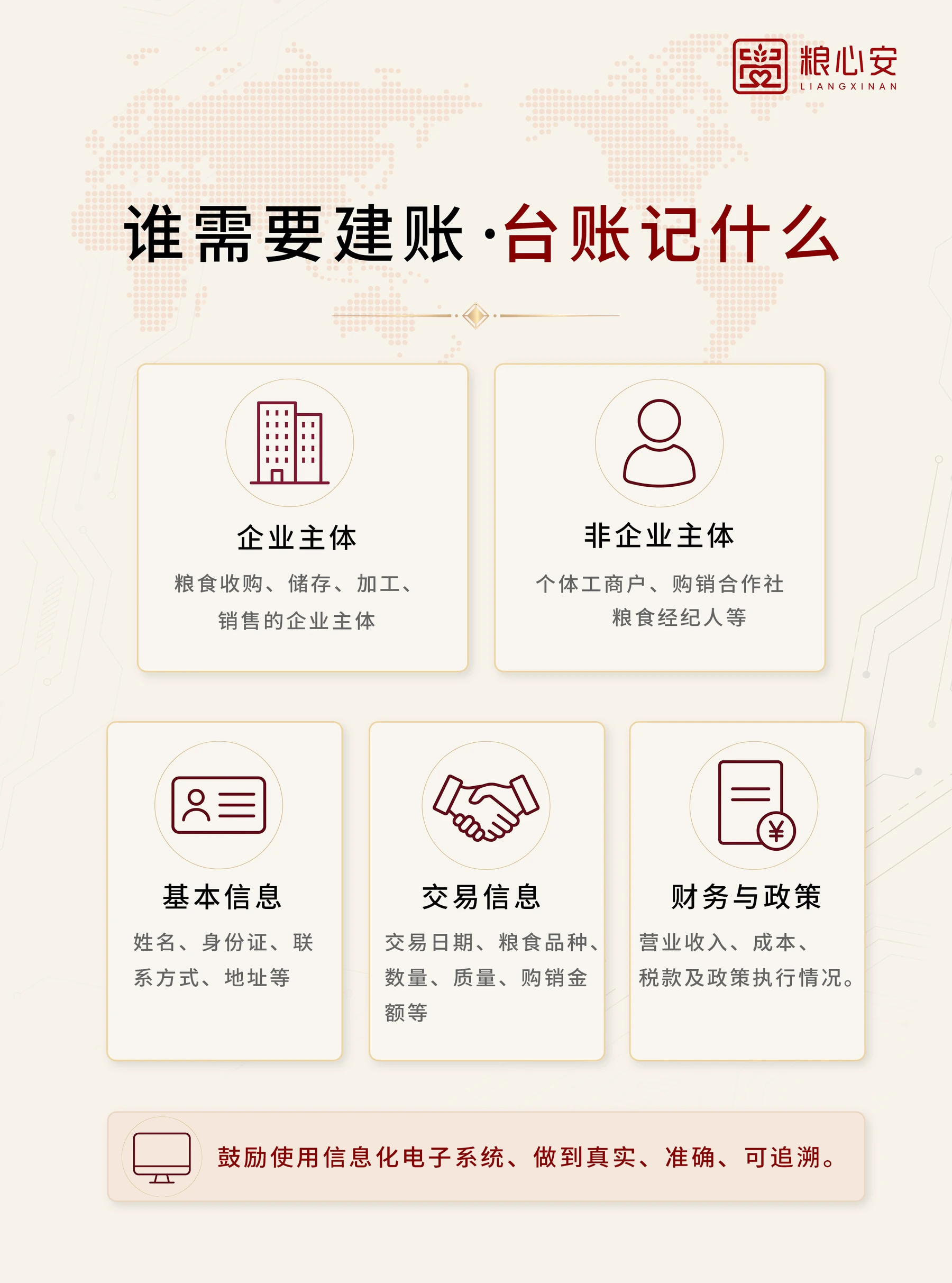 产品画册第 3 页