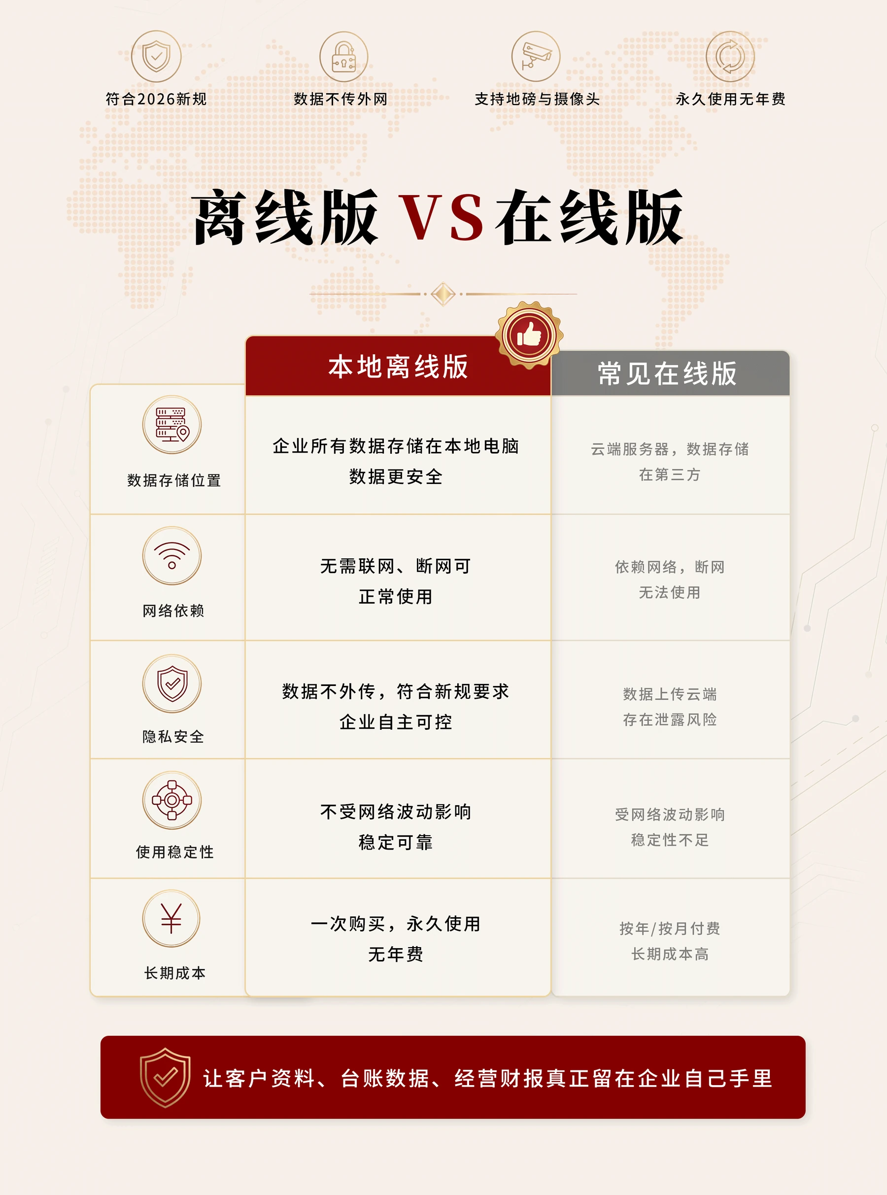 产品画册第 5 页