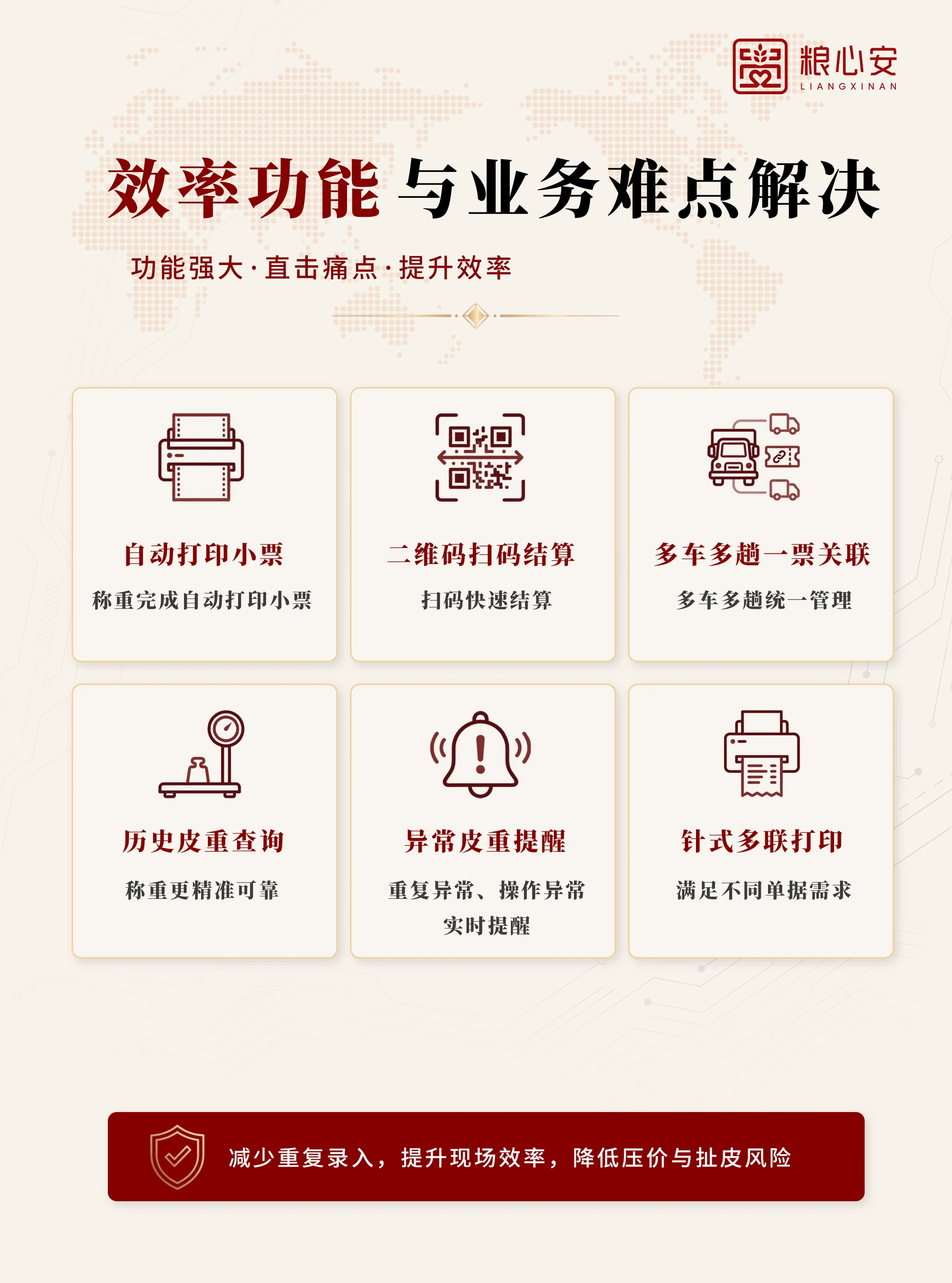 产品画册第 7 页